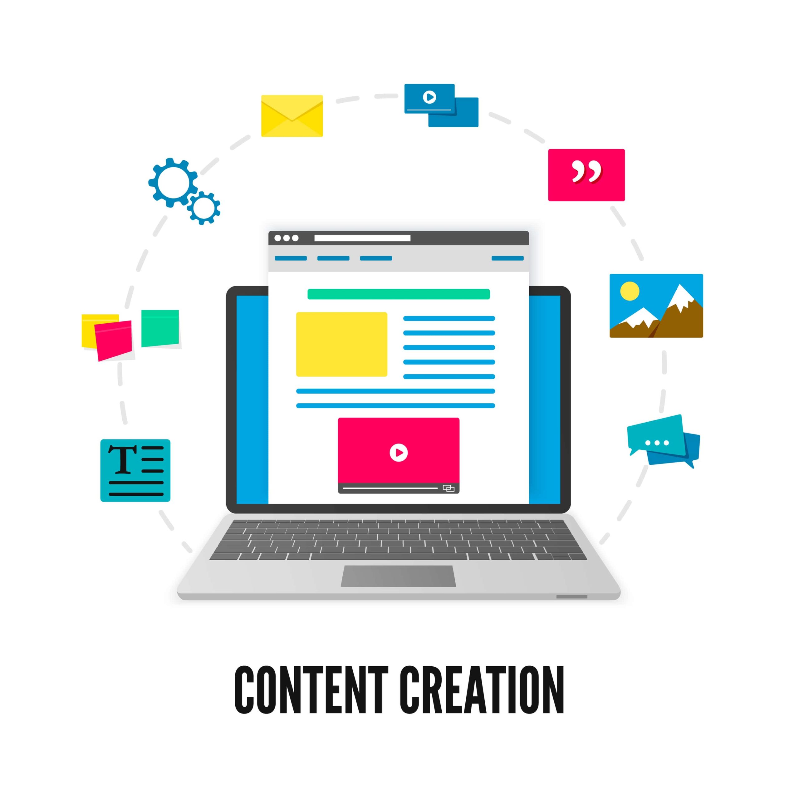 How to Create High-Quality Content?