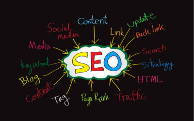 What is SEO Indexing?