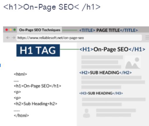 Title tag example