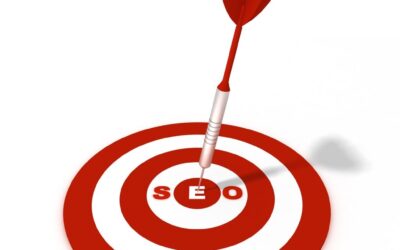 What is Competition in SEO?